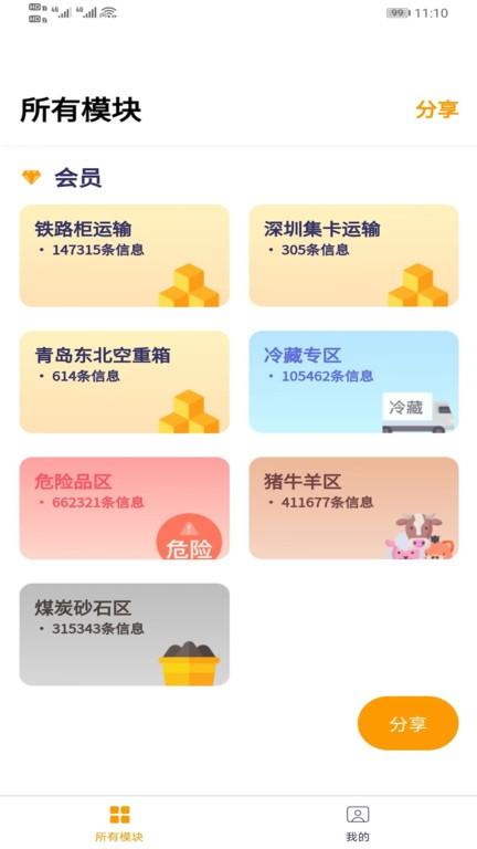 货源多多官方版下载,货源多多,货运app,货源app
